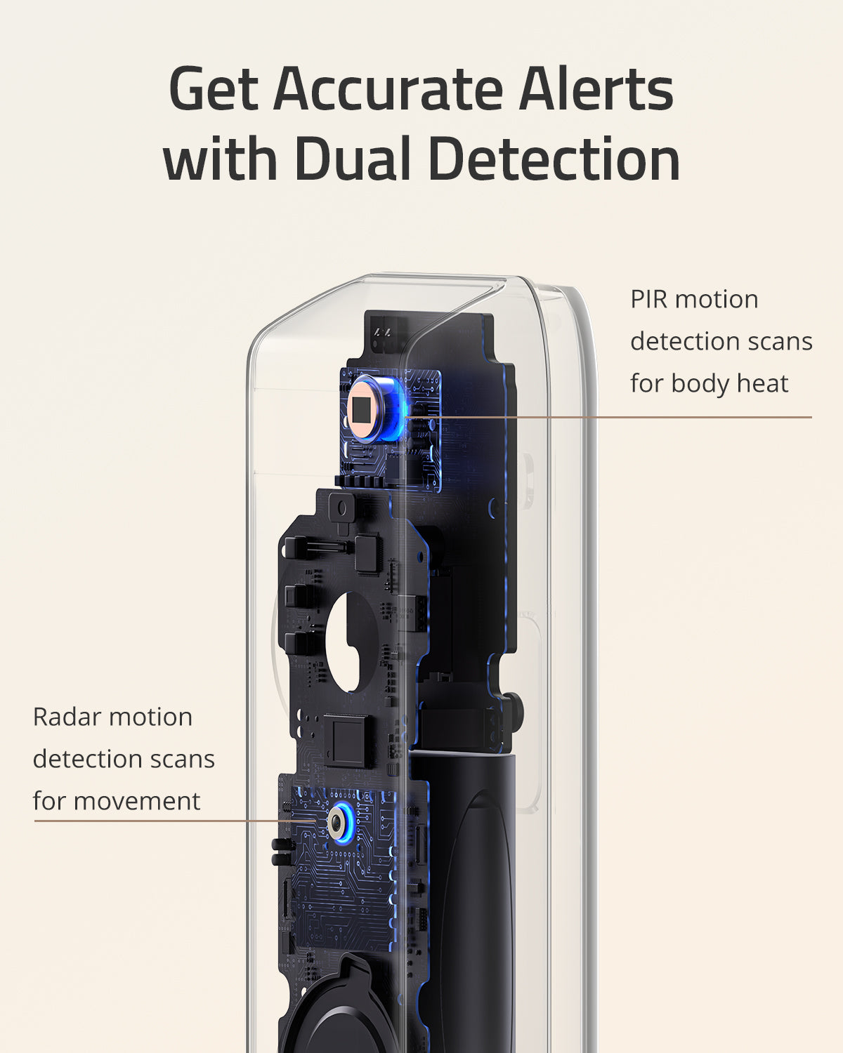 Video Doorbell S330