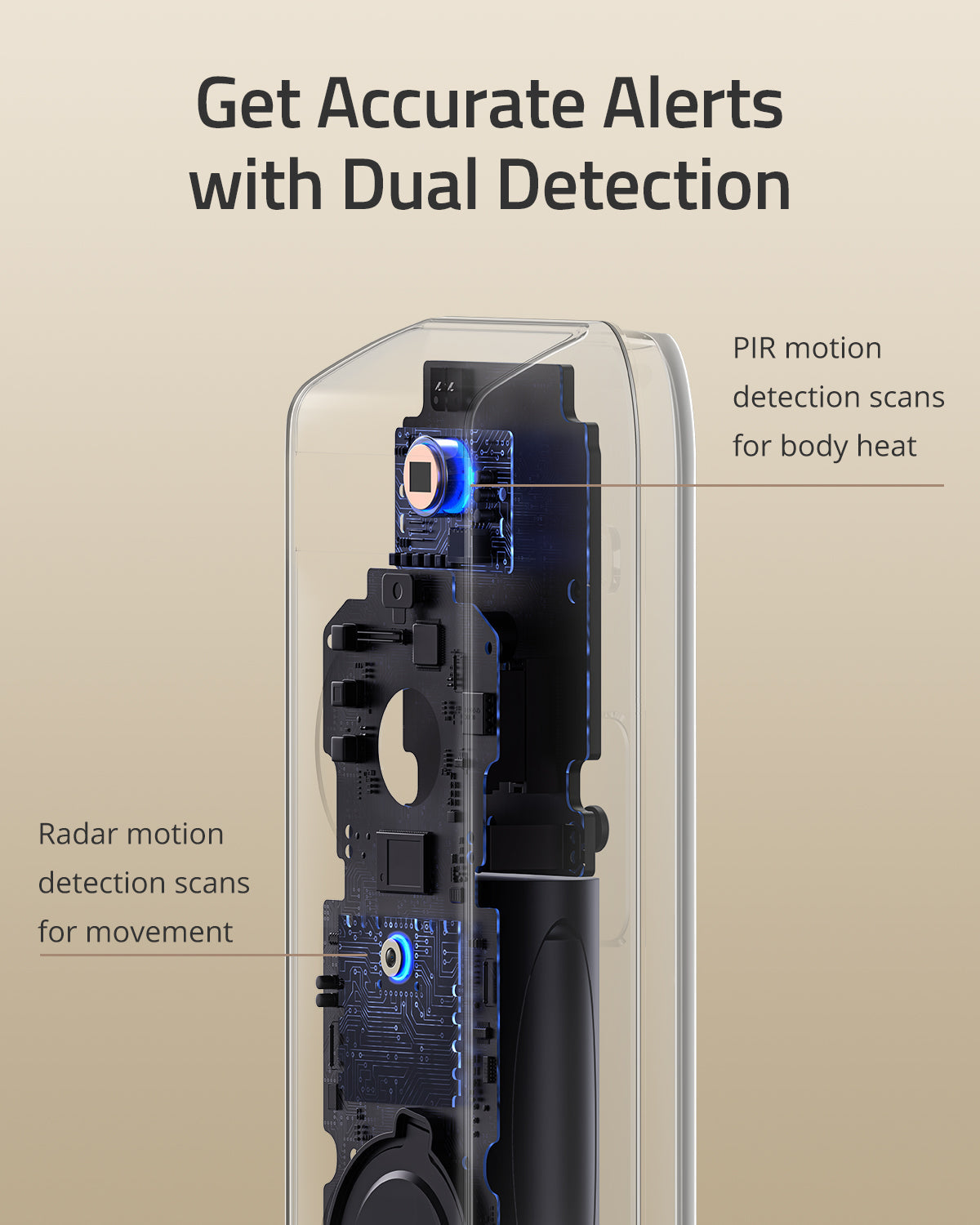 Video Doorbell S330 Add-on