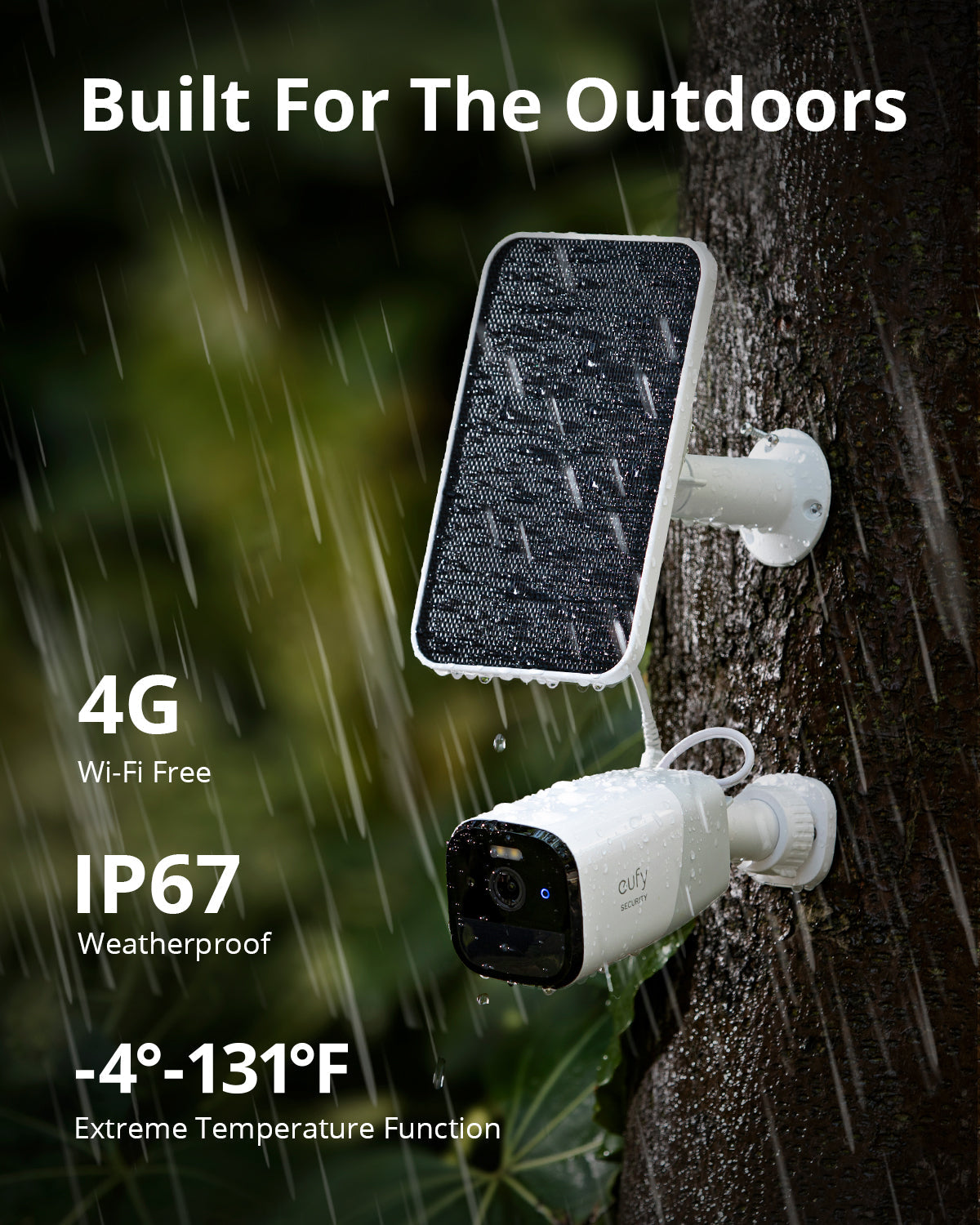 4G LTE Starlight Camera