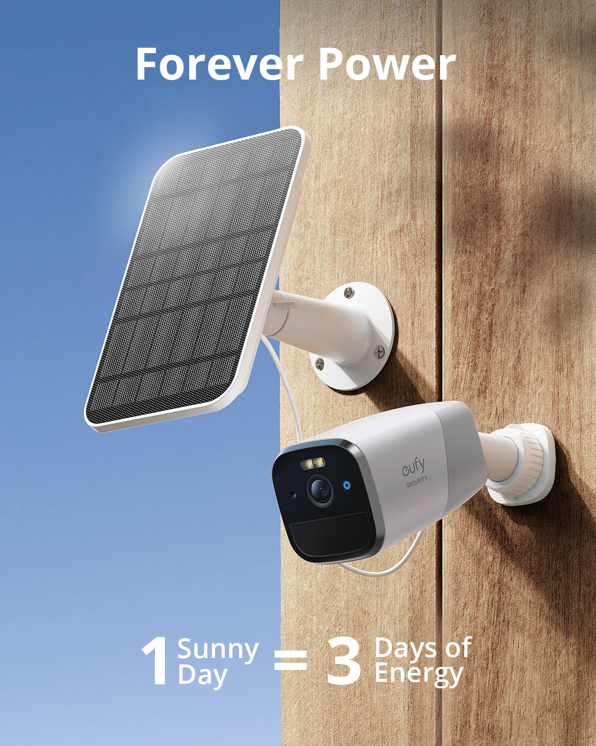 4G LTE Starlight Camera