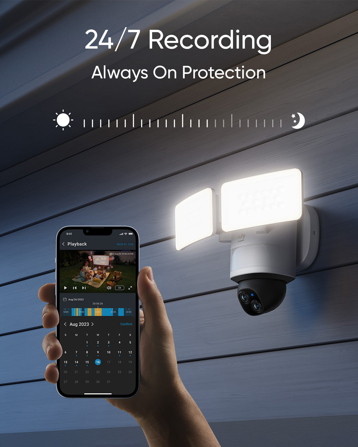 Floodlight Camera E340