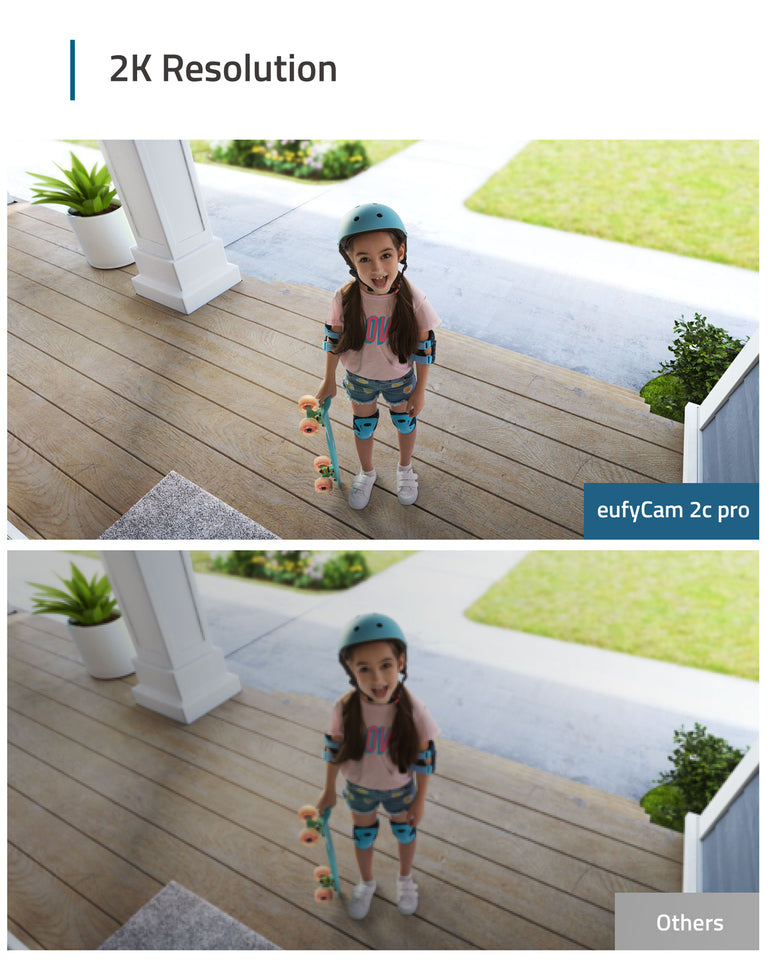 eufyCam 2C Pro Add-on Camera