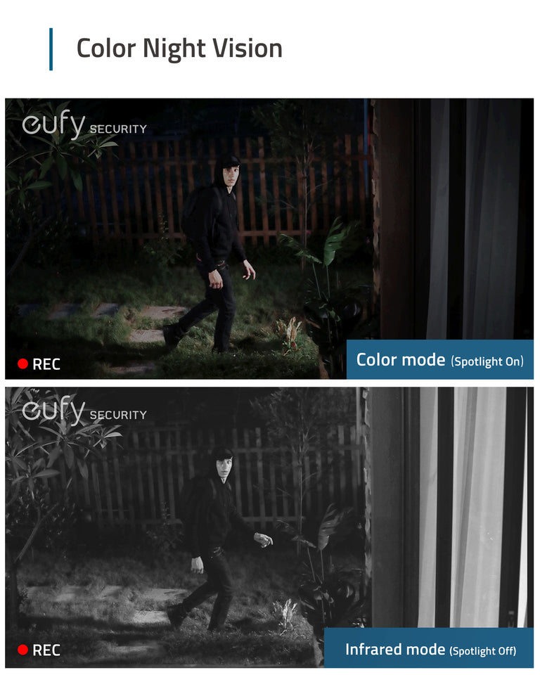 eufyCam 2C Pro Add-on Camera